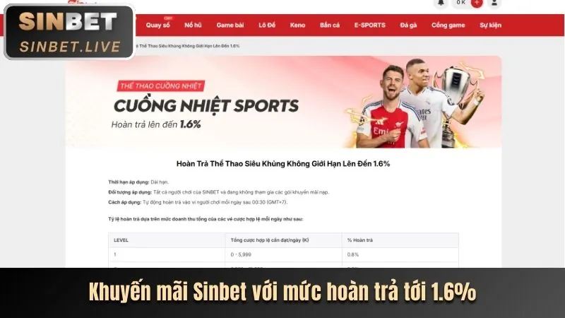 Hoàn trả cực cao V99 Game